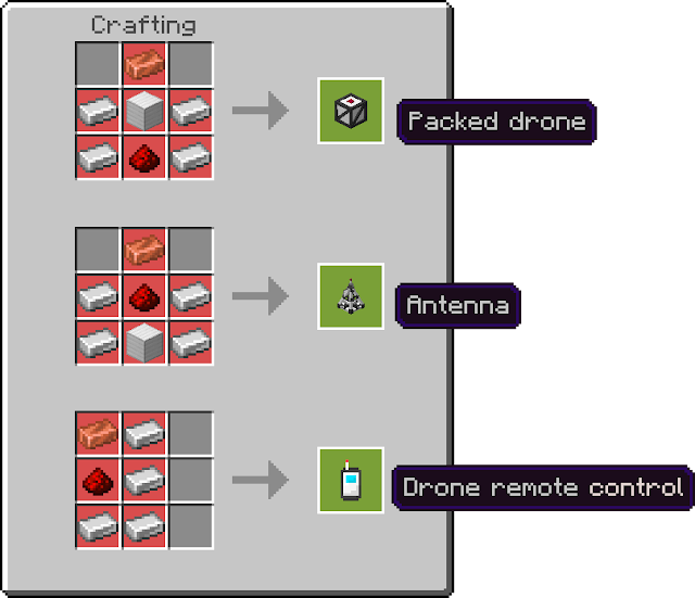 All‑Purpose Drone add‑on