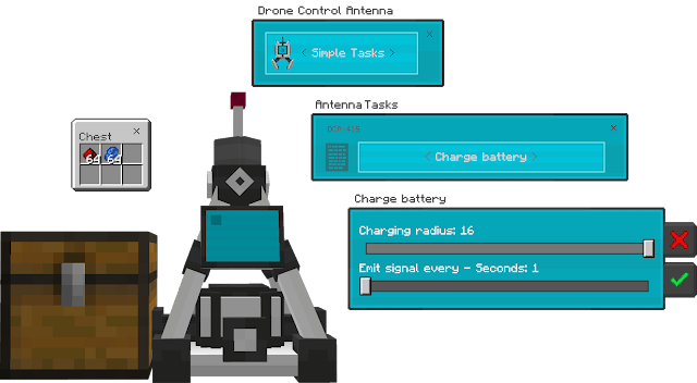 All‑Purpose Drone add‑on